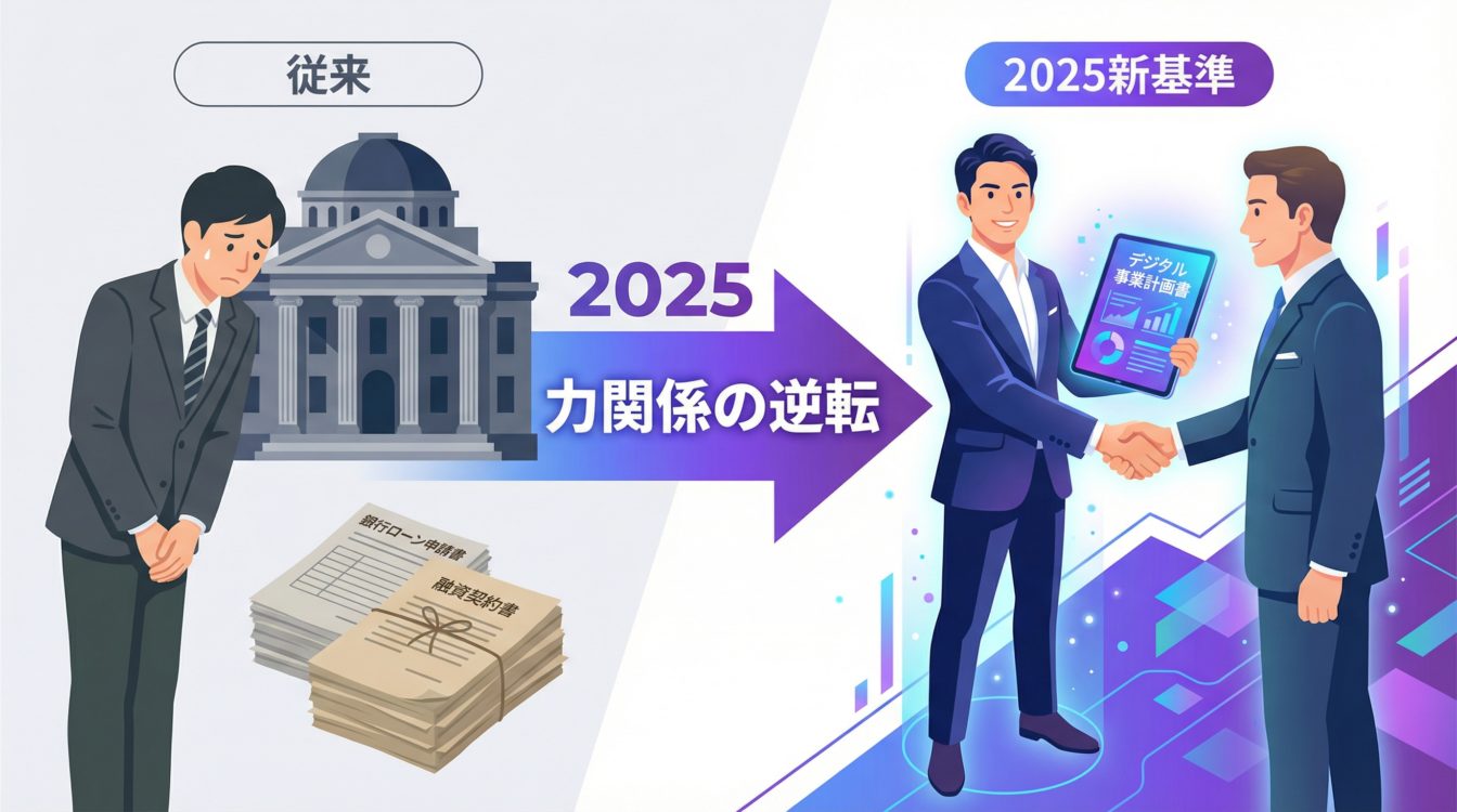 金融行政方針2025による中小企業と銀行の関係変化を示すビジネスイラスト：従来の受動的姿勢から対等なパートナーシップへの転換